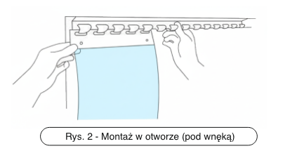 Montaż w otworze